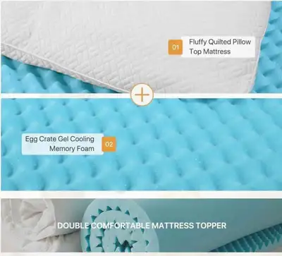 3inch Queen Mattress Topper with Cover, View more