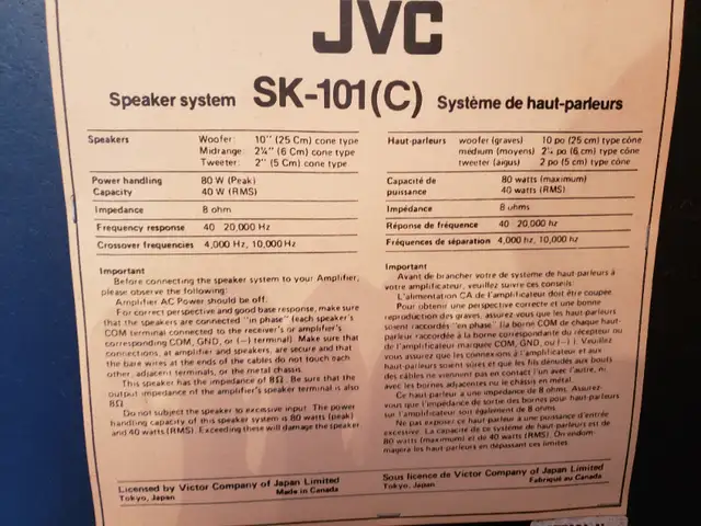 Vintage JVC Floor Speakers in General Electronics in Markham / York Region - Image 6