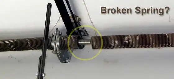 EDMONTON GARAGE DOOR  REPAIR SERVICES 7802241134 open 24/762863246828929121