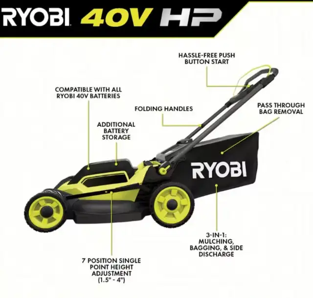RYOBI 40V 20 in. Cordless push mower with battery and charger63013093071489124