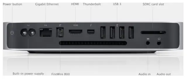 2012 Mac Mini 2.3Ghaz Quad Core I7 with 500gb Sata & 1tb Spinner in Desktop Computers in Markham / York Region - Image 3