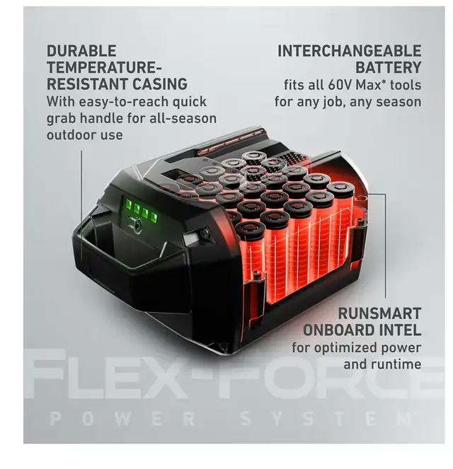 Toro 60 Volt Max 2.5Ah Lithium Ion Battery, in Snowblowers in Oshawa / Durham Region - Image 6