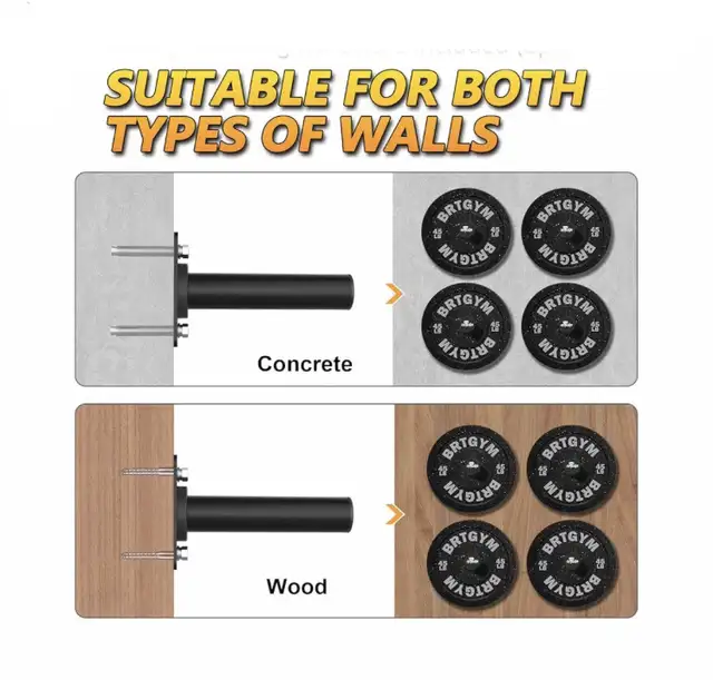 2 New BRTGYM Wall Mounted Weight Plate Holders, Fit 2” Plates in Other in City of Toronto - Image 6