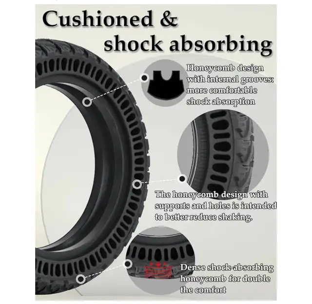 Solid Tire 8.5x2.125 (54/75-6.1) -proof Anti-slip Tubeless Tyre in Tires & Rims in Edmonton - Image 4