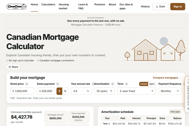 Free Canadian Mortgage Calculator – Payment & Rates