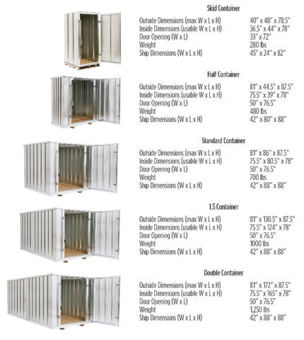 BYLAW LEGAL STORAGE CONTAINERS, AFFORDABLE STEEL STORAGE SHEDS. in Outdoor Tools & Storage in Mississauga / Peel Region - Image 3