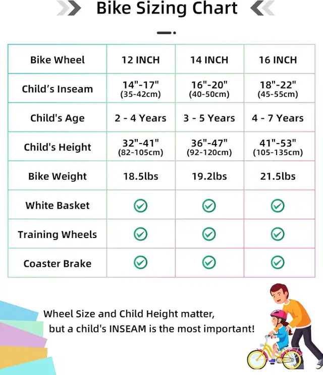 NEUF: Vélo pour enfants de 16 pouces avec roues d'entraînement in Other in Longueuil / South Shore - Image 6