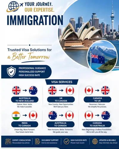 visitor visa, View more