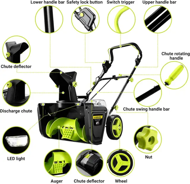DEKOPRO 40V Cordless Snow Blower, 20-Inch Electric Thrower with in Snowblowers in Mississauga / Peel Region - Image 10