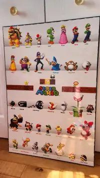 Poster laminé Super Mario