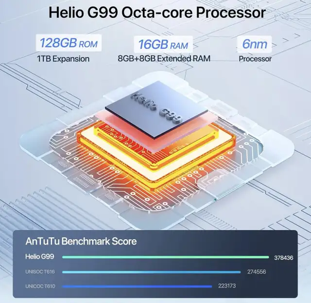 UMIDIGI G3 Tab Ultra 10.1" Helio G99 16GB+128GB 4G LTE BNIB in General Electronics in Calgary - Image 4