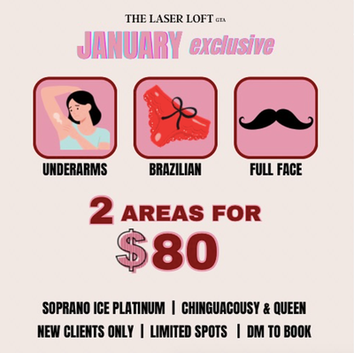 Laser Hair Removal - Brampton - 2 areas for $80, View more
