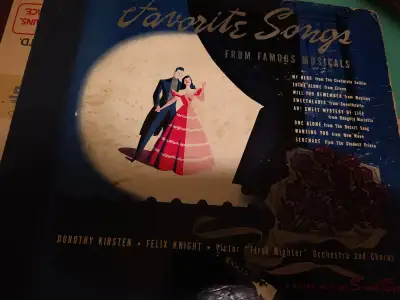 Favorite Songs From Famous Musicals, View more