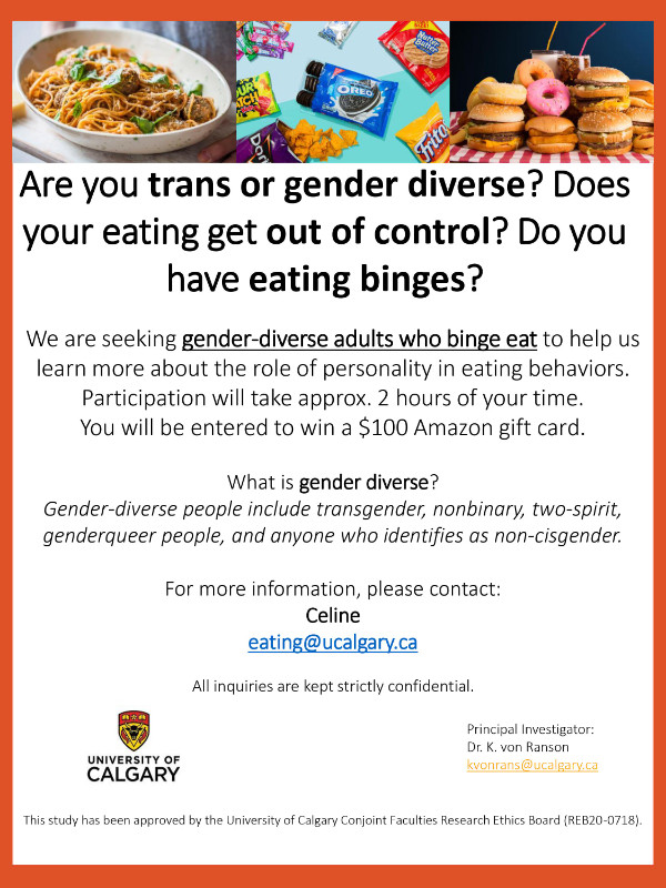 Are you trans/gender diverse and struggle with your eating? in Volunteers in St. John's