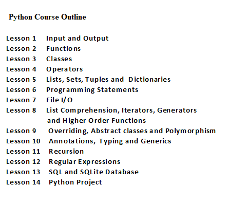 Learn Python on Skype interactive $15/hr first lesson free trial64739293490690123