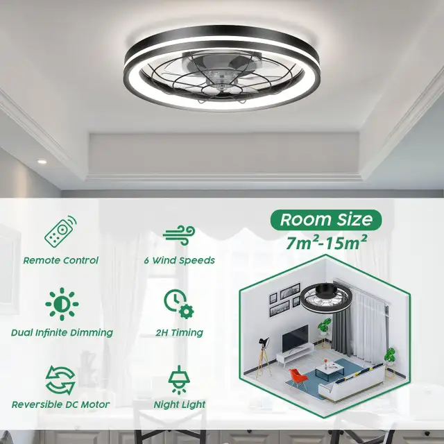Airwit 18.7" Low Profile Ceiling Fan with Light - Modern White, in Indoor Lighting & Fans in Mississauga / Peel Region - Image 3