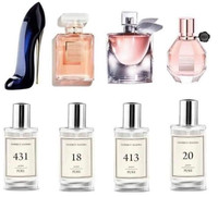 Inspired Designer Fragrances 