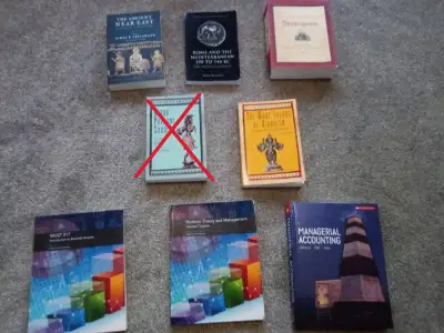 Hello, Selling a variety of university textbooks: Hindu Primary Sources: A Sectarian Reader, Carl Ol...