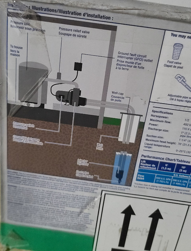 Mastercraft 1/2 HP Convertible Jet Pump in Plumbing, Sinks, Toilets & Showers in Bathurst - Image 3