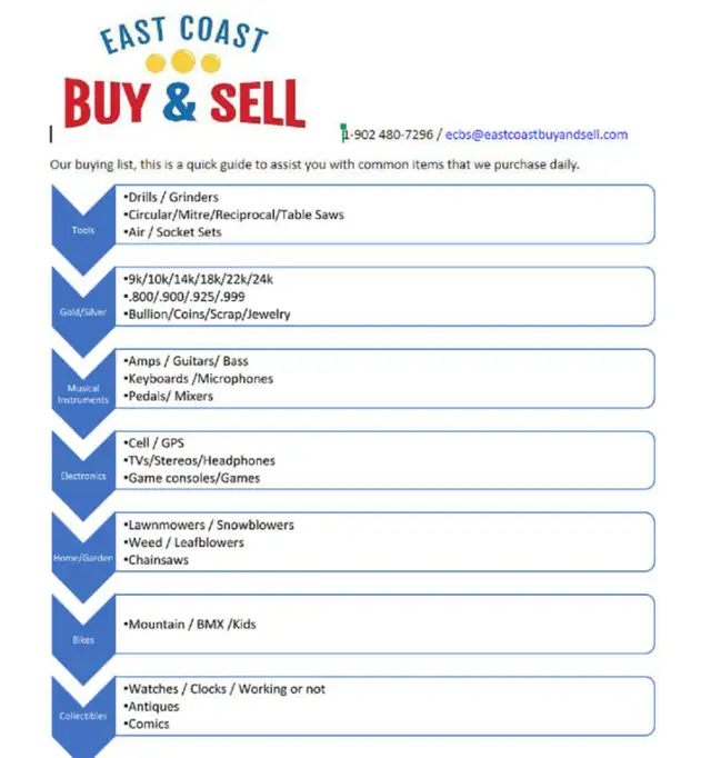 Peavey Rage 158 1980s - Guitar Amp- Black (#5452) in Amps & Pedals in City of Halifax - Image 8