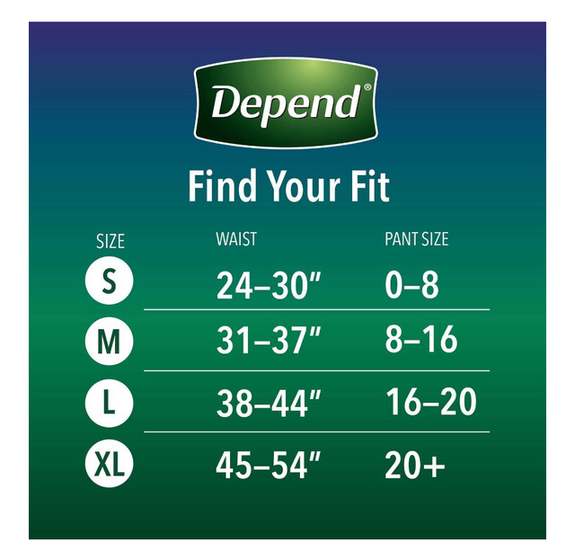 Depends Dry Shield. Large in Health & Special Needs in Pembroke - Image 2