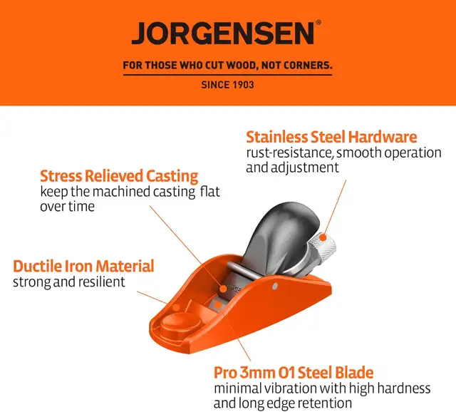 Mini Wood Planer - Mini Hand Planer in Power Tools in Hamilton - Image 9