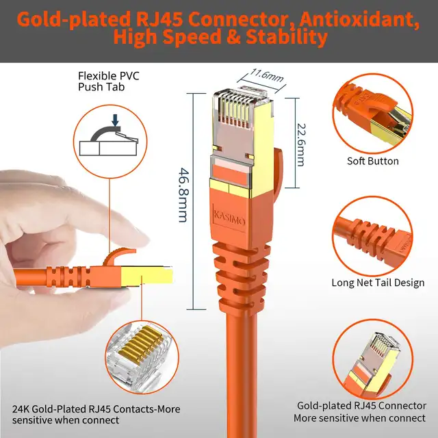 CAT 8 Ethernet Cable Shielded SFTP Internet Network Patch Cord in Cables & Connectors in Hamilton - Image 3