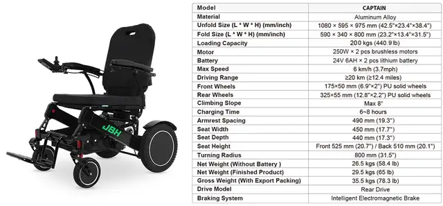 Mobility Scooter 440 lbs. capacity- travel wheelchair in Health & Special Needs in City of Toronto - Image 9