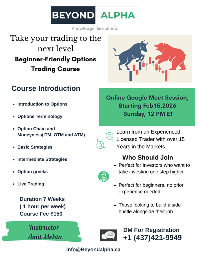 Learn Options- Beginner friendly Options Trading Course65347750739970120