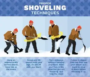 shoveling in Sutherland area, View more