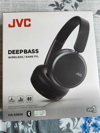 JVC HA-S36W Foldable Bluetooth on-ear headphones