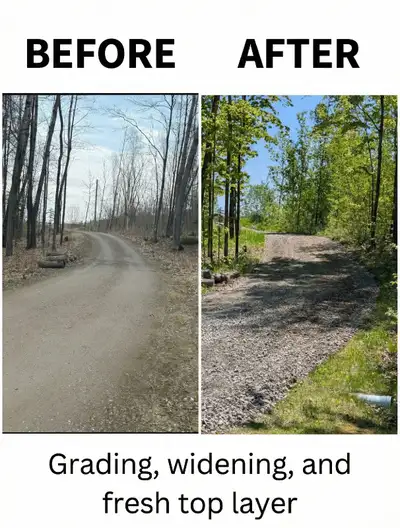 GravelWorks driveway recovery, View more