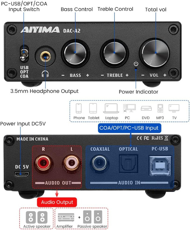 AIYIMA DC5V HiFi 2.0 Digital Audio Decoder in Other in Burnaby/New Westminster - Image 2