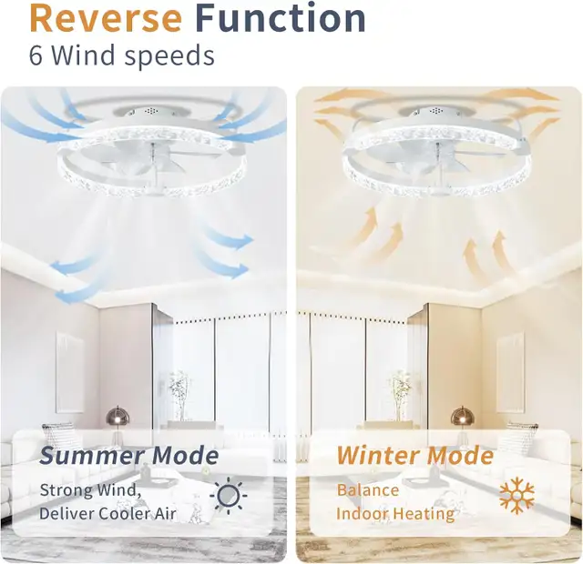 LANMEL 20" Low-Profile Ceiling Fan with LED Light & Remote, 7-Bl in Indoor Lighting & Fans in Mississauga / Peel Region - Image 7