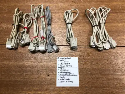 COMPUTER CABLES, View more