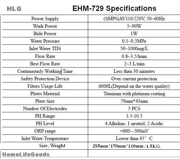 EHM-729 Alkaline Water Ionizer Replacement Filters in Health & Special Needs in City of Toronto - Image 4