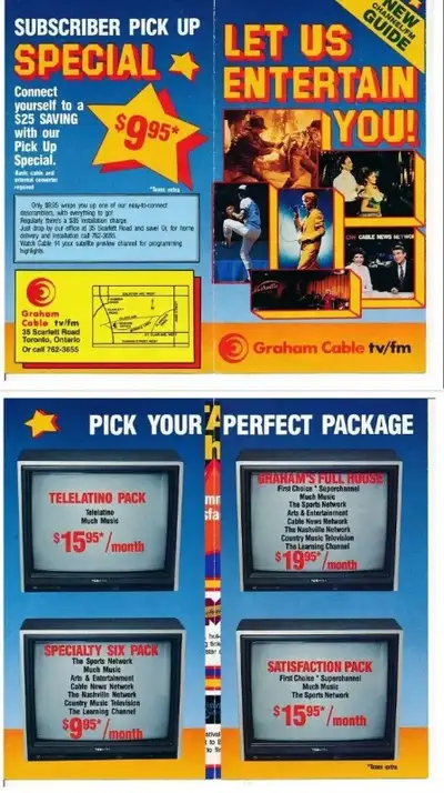 Please note that I have been selling on eBay.ca and eBay.com since 2002. Seller name: Annierocket an...