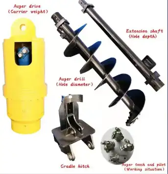 Explore Our Wide Range of Mini Excavator Attachments for Agrotk and FF Industrial Mini Excavators wi...
