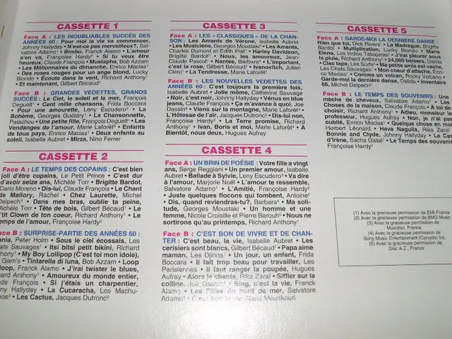 The '60s - 5 New and Sealed Audio Cassettes62863257003010121