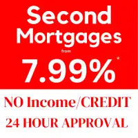 SECOND MORTGAGE Quick approval ✅No appraisal ✅ Upto 80% LTV