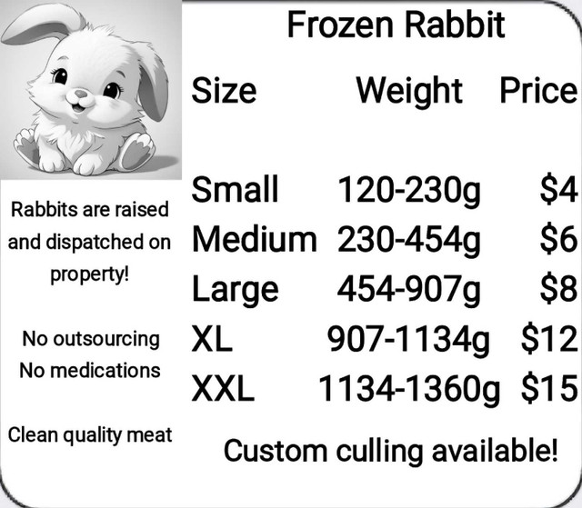 Whole Prey Rabbit in Reptiles & Amphibians for Rehoming in Edmonton