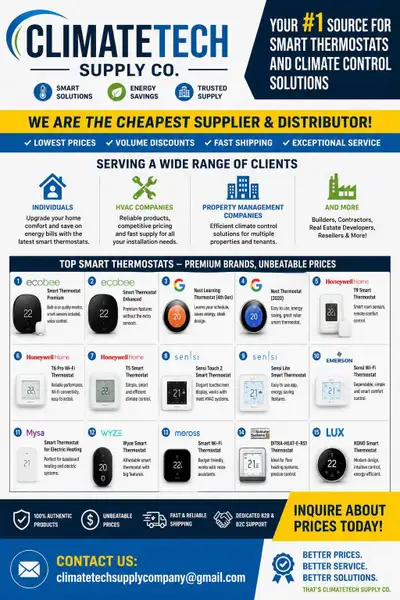  Smart Thermostats & HVAC Controls, View more