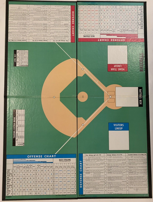 Avalon Hill Baseball Strategy board game (1977 Vintage) in Toys & Games in Edmonton - Image 3