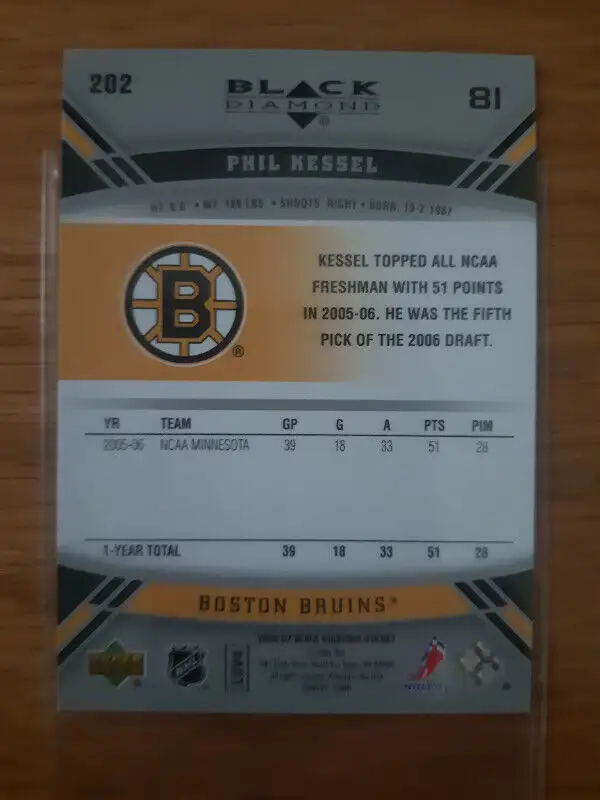 2006-07 Black Diamond #202 Phil Kessel rookie gems rc in Arts & Collectibles in St. Catharines - Image 4