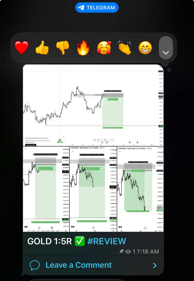 Learn How to Trade | Beginner Trading Course545235704659333123