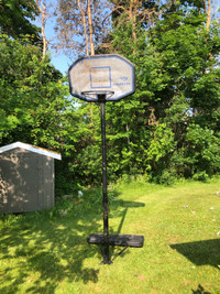 Basketball net base