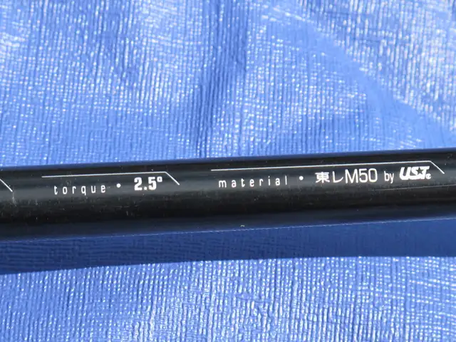 Nickent Genex Trimax 1 Wood Driver 9 Degree Men’s 460 CC RH in Golf in Regina - Image 9