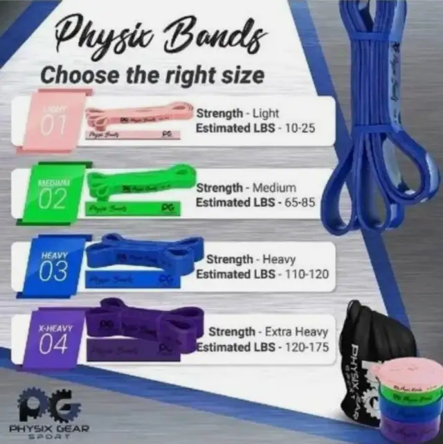 Physix Gear Pull Up Assistance Bands62863267372802123