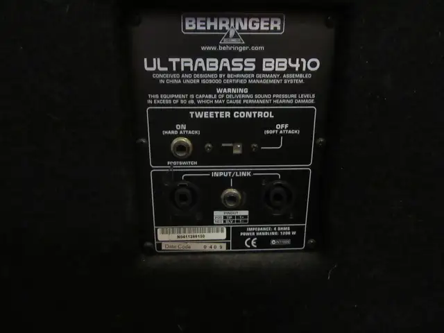 Behringer Ultrabass BX4500H 450-Watt Bass Amplifier with Cab in Amps & Pedals in Kingston - Image 5