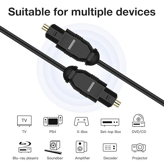 Optical Audio Cable 36 inches in Video & TV Accessories in Hamilton - Image 2